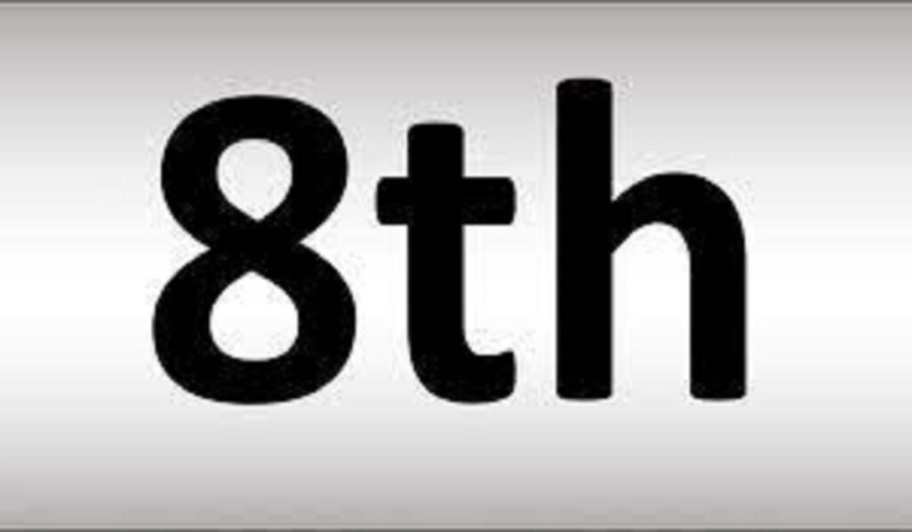 8th Exam Pattern 2024, 8th Blueprint 2024, 8th Weightage 2024